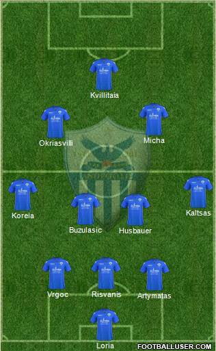 AE Anorthosis Famagusta 5-4-1 football formation