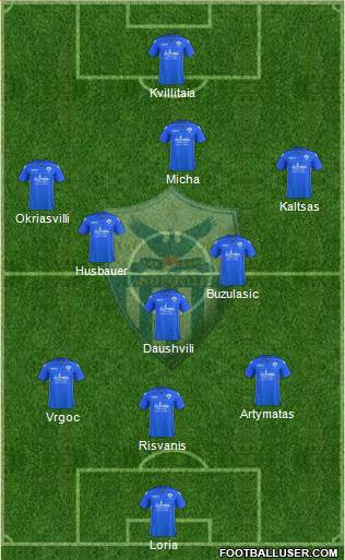 AE Anorthosis Famagusta 3-5-1-1 football formation