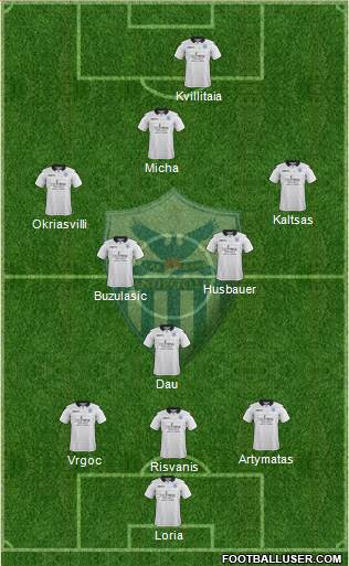 AE Anorthosis Famagusta 3-5-1-1 football formation