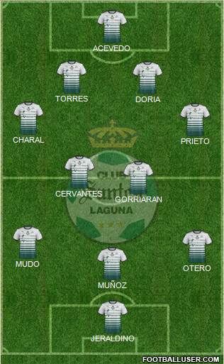 Club Deportivo Santos Laguna 3-5-2 football formation
