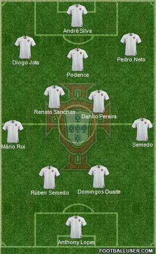 Portugal 3-4-2-1 football formation