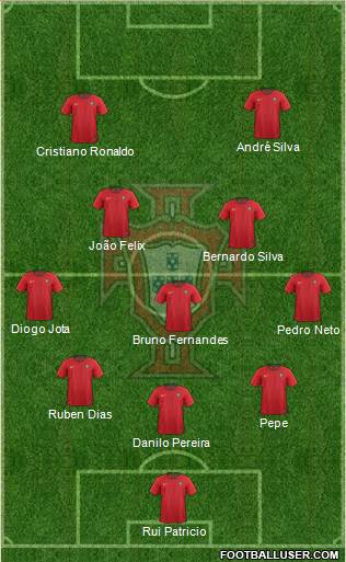 Portugal 3-5-1-1 football formation