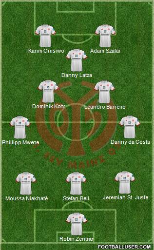 1.FSV Mainz 05 3-4-3 football formation