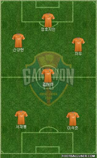 Gangwon FC 3-4-2-1 football formation