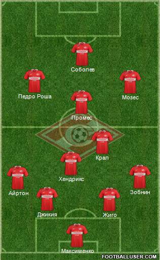 Spartak Moscow 4-2-1-3 football formation
