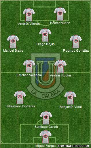 CD Unión La Calera S.A.D.P. 3-5-2 football formation