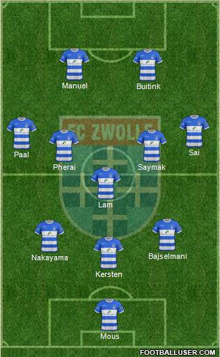 FC Zwolle 3-5-2 football formation