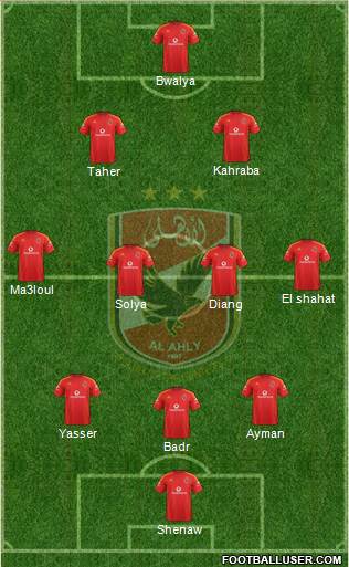 Al-Ahly Sporting Club 3-4-2-1 football formation