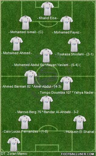 Al-Ain 4-3-3 football formation