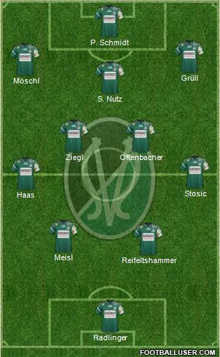 SV Ried 4-5-1 football formation