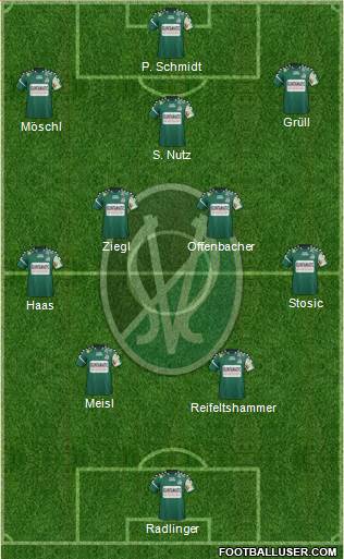 SV Ried football formation