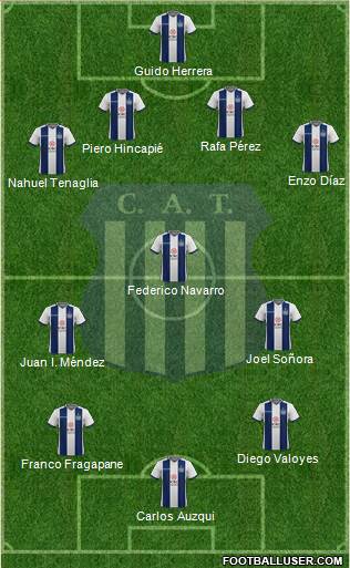 Talleres de Córdoba 4-3-3 football formation