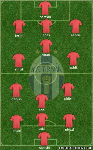 KF Tirana 5-4-1 football formation