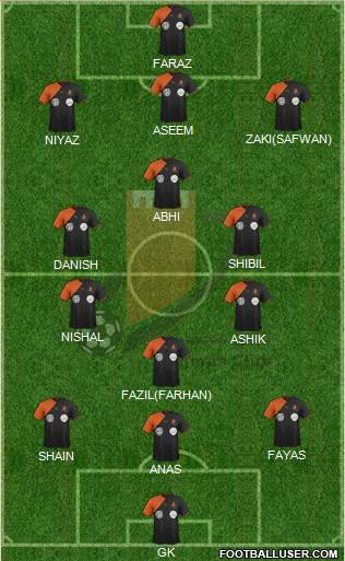 Ajman 5-4-1 football formation