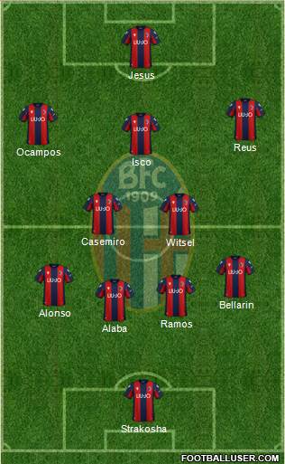 Bologna 3-4-1-2 football formation