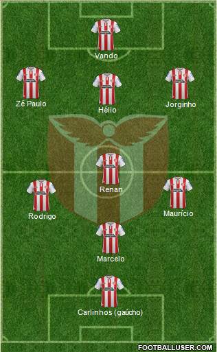 Club Atlético River Plate 3-5-1-1 football formation