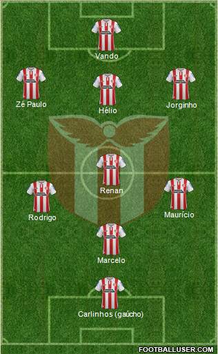 Club Atlético River Plate football formation