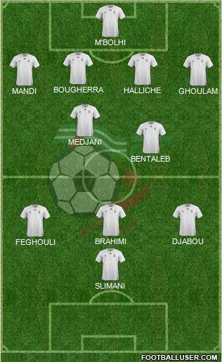 Algeria football formation