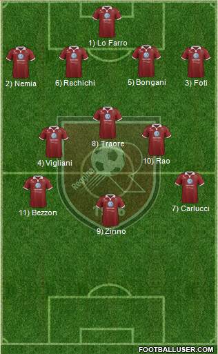 Reggina 4-3-3 football formation