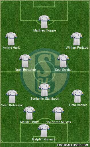 FC Schalke 04 football formation