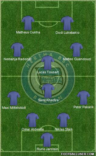 Hertha BSC Berlin football formation