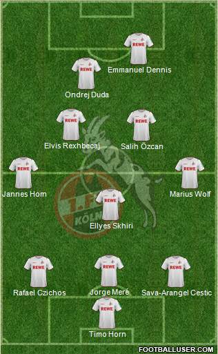 1.FC Köln football formation