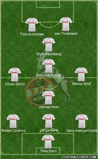 1.FC Köln football formation