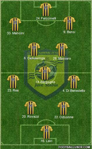 Juve Stabia 4-3-3 football formation