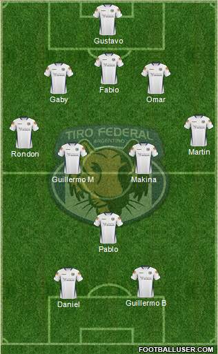 Tiro Federal de Rosario football formation