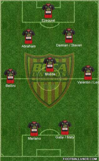 Boca Unidos 3-4-2-1 football formation