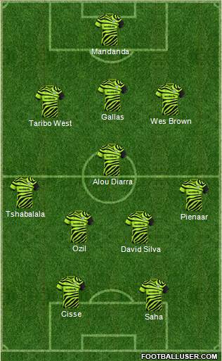 Forest Green Rovers 3-5-2 football formation