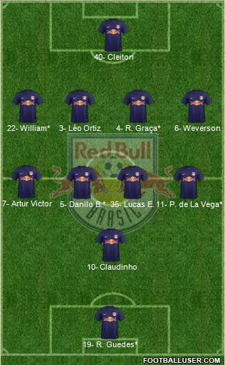 Red Bull FE Ltda 4-4-1-1 football formation