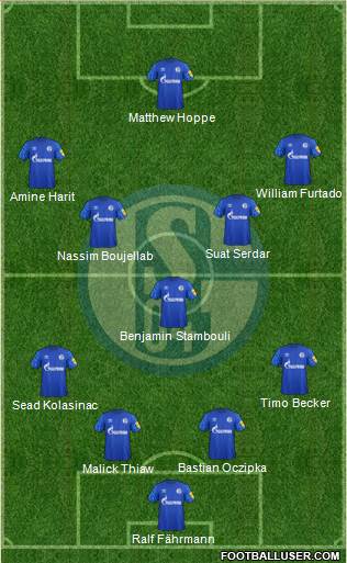 FC Schalke 04 4-1-4-1 football formation