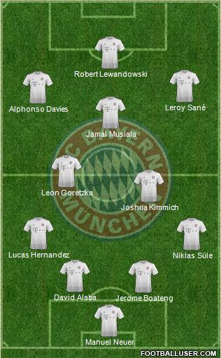 FC Bayern München