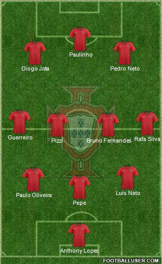 Portugal 3-4-3 football formation