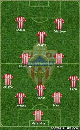 U.D. Almería S.A.D. football formation