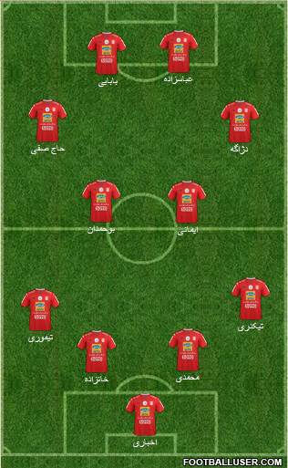 Teraktor-Sazi Tabriz 4-2-2-2 football formation