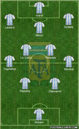 Argentina 4-5-1 football formation