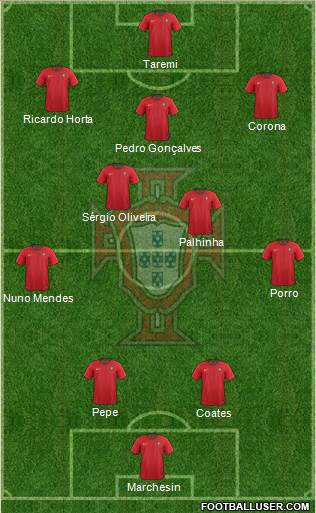 Portugal 4-3-2-1 football formation