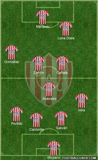Unión de Santa Fe 4-1-3-2 football formation