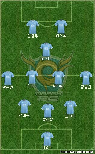 Daegu FC 3-4-1-2 football formation