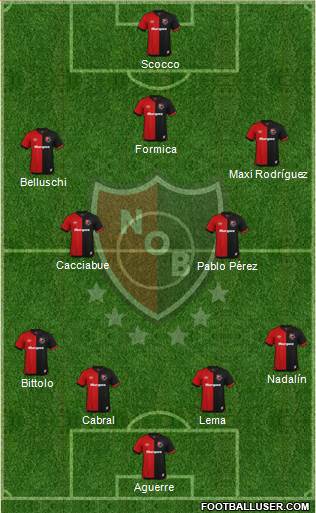 Newell's Old Boys 4-2-3-1 football formation