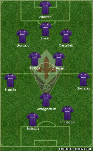 Fiorentina 3-5-2 football formation