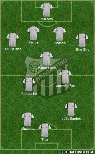 CA Bragantino 3-5-2 football formation