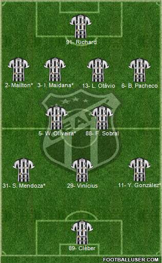 Ceará SC 4-2-3-1 football formation