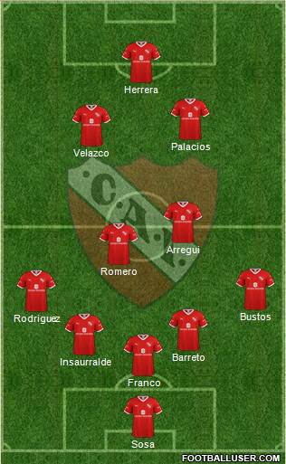 Independiente 3-4-2-1 football formation