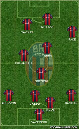 Bologna 4-3-3 football formation