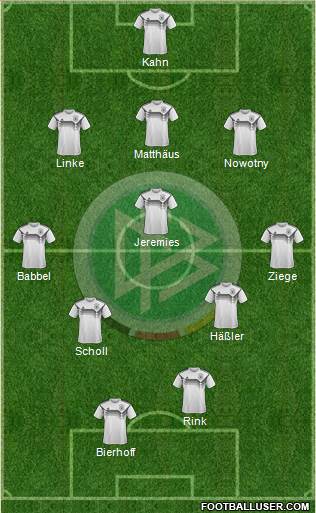 Germany 3-5-2 football formation