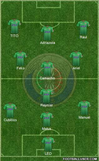 CD Audax Italiano de La Florida S.A.D.P. 4-3-3 football formation