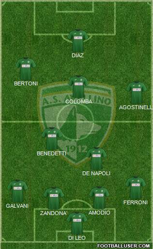 Avellino 4-2-2-2 football formation